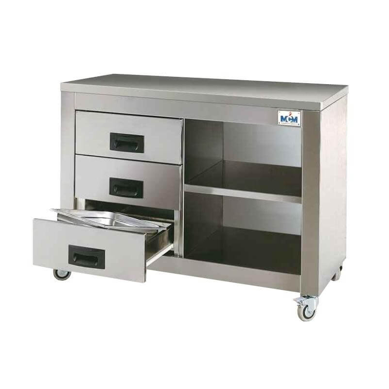 Stand met laden op wielen voor rotisseries