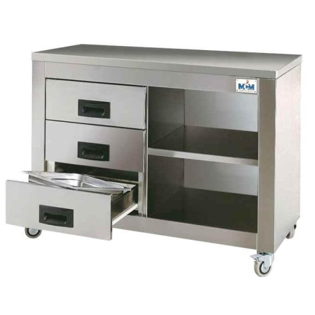 Stand met laden op wielen voor rotisseries
