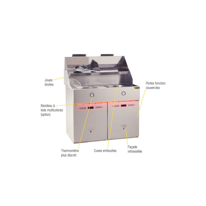 Verklarende frituurpan gas FGA3GP