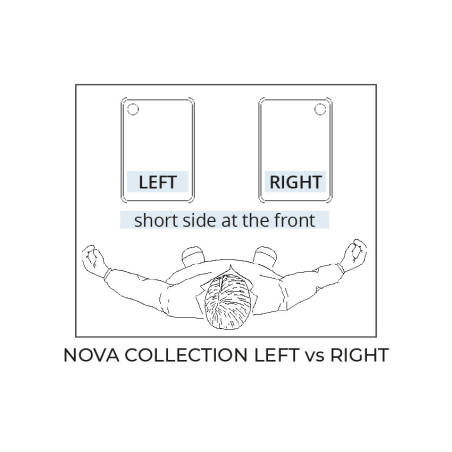 Nova cuve 290x340x200 - gauche - AISI 304 - microbill&eacute; (s&eacute;rie MS) - Linum - DRL-4311-000