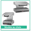 Professionele salamander 230V - 400V