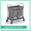Procart wasgoedwagen