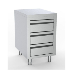 Roestvrij stalen werktafel...