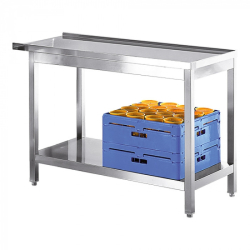 EMGA in- en uitstaptafel...