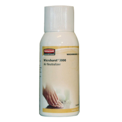 Rubbermaid Microburst...