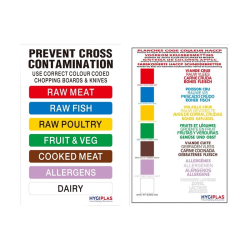 Poster r&eacute;glementation code couleur Hygiplas