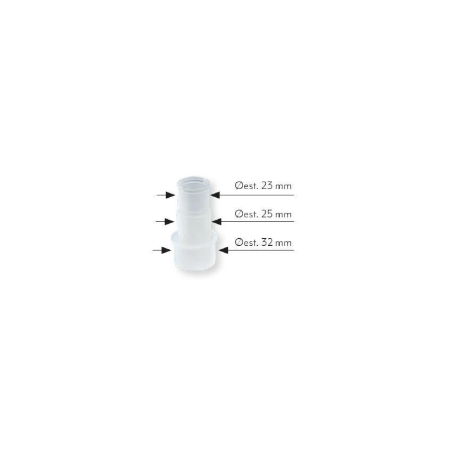Connexion droite &oslash;23/25/32mm  - ALX-6793-000 - Linum